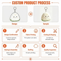 Porte-clés en peluche Coton Onigiri, design mignon de dessin animé, breloque personnalisée, cadeau promotionnel en gros