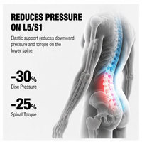 AI EXO TECH Exosquelette passif durable, respirant et flexible avec bande réfléchissante pour une protection assistée maximale de 10 kg