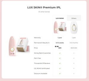 Máquina de depilación IPL de zafiro láser de diodo de pulso intenso de mano, lámpara de cuarzo, dispositivo de belleza para el hogar a la venta - Product Image 4