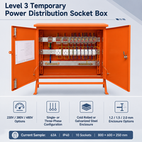 Boîte de distribution temporaire 63A IP40 avec 10 prises, options 220V, 380V, 480V