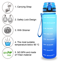 Vente chaude 32oz Infuseur De Jus De Fruits Conception Étanche Sans BPA Non Toxique Tritan Marquage Du Temps En Plastique Sports Bouteille D'eau Potable