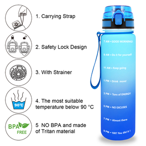 Infusor de jugo de fruta de 32oz, diseño a prueba de fugas, sin BPA, Tritan no tóxico, marcas de tiempo de plástico, botella de agua potable deportiva - Product Image 3