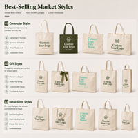 Sac fourre-tout personnalisé avec logo, 30x35cm, en toile de coton imprimée, réutilisable, pour les librairies, la vente au détail, les cadeaux et les événements, vente en gros