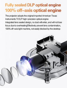 โปรเจกเตอร์แอนดรอยด์ขนาดเล็ก4K 1080P ขนาดพกพาที่ให้ความสว่างสูง M1 DLP 100% off-Axis - Product Image 6
