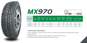 Neumáticos Chinos Nuevos, Marca Hawkway, TBR, Sin Cámara, 215/75R17.5, 235/75R17.5, para Camión, con 3 Años de Garantía - Product Image 2