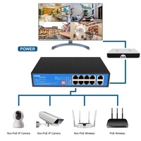 Sistema de videovigilancia gestionado, conmutador Poe de 100m, Ethernet, para HUAWEI, cámara IP, interruptor inteligente AP AI inalámbrico