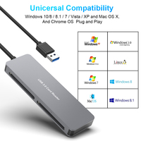 Lecteur de Cartes CFast USB C+A Lecture Simultanée, Adaptateur de Carte Mémoire CFast 2.0 Type-C & USB-A 3.0 5 Gbit/s pour SanDisk