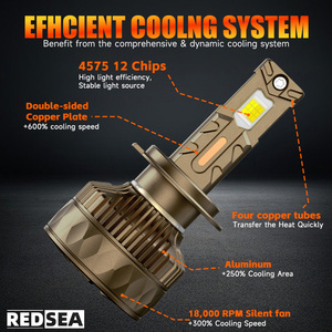 REDSEA Bombilla Inteligente AI de 400W 50000lm Luces Led H4 Faro Led H4 para Coche 9005 HB3 9006 HB4 Luz Led Automática H1 H7 H11 - Product Image 5