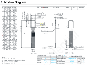 Pantalla Micro OLED FHD de 0.60 Pulgadas y 6000nits para Gafas AR Industriales/Médicas y Navegación AR - Product Image 6