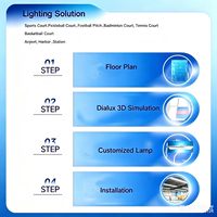 Lumière LED SMD étanche IP65 à haut rendement lumineux 150 lm/W pour boîtier de lampe de parking, terrain de basketball et usage extérieur