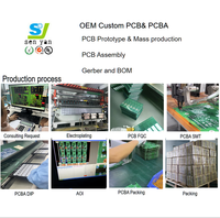 Placa de Control de Robótica de Alta Precisión PCBA, Controlador de Sistema de Automatización Industrial, Ensamblaje de PCB, Componentes Electrónicos SMT DIP
