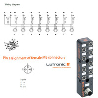 Boîtes de distribution de capteur d'actionneur passif M8: 4/8/10 ports, signal unique avec LED, IP67; Connexion principale: connecteur M12 mâle