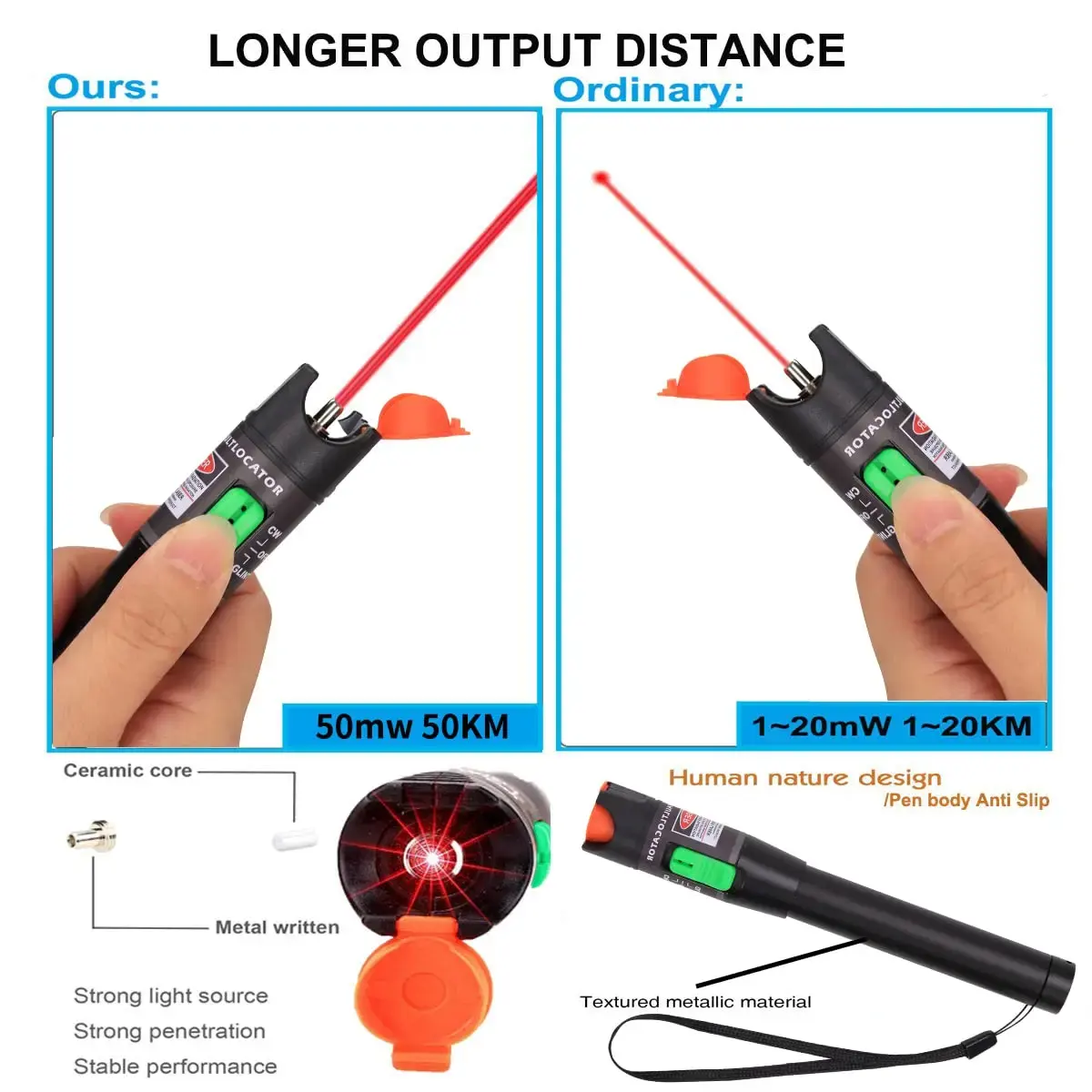 Penguji Laser serat optik 30km kabel optikal Visual Fault Locator peralatan serat optik FTTH kualitas tinggi VFL 30MW logam