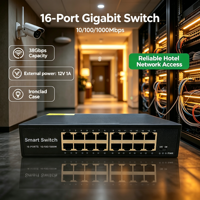 ANPA AP-6016G 16 Port Gigabit Network Switch 10/100/1000Mbps 38Gbps Plug and Play QoS Stackable untuk Kamera IP NVR SMB Desktop