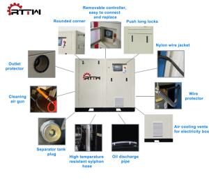 Fábrica de Compresores de <span class=keywords><strong>Aire</strong></span> de Tornillo Industriales RTTW Busca Clientes Proxy - Product Image 6