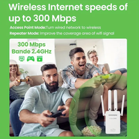 Repetidor Inalámbrico Wi-Fi PIX-LINK 300Mbps 802.11N, Extensor y Amplificador de Señal Wi-Fi Remoto, Repetidor Wi-Fi