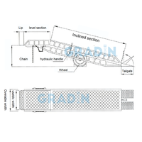 Rampe de quai de conteneur hydraulique réglable en hauteur