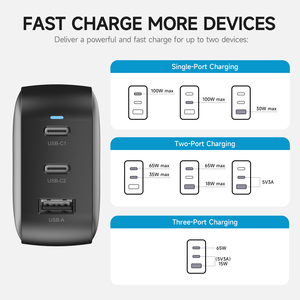 <span class=keywords><strong>Chargeur</strong></span> rapide GAN Type-C haute vitesse 100W pour <span class=keywords><strong>iPhone</strong></span> <span class=keywords><strong>Pro</strong></span> <span class=keywords><strong>Max</strong></span>, multi-ports avec prises EU et US - Product Image 5