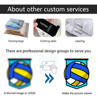 Meilleure vente T-shirt de course à séchage rapide pour hommes 100% polyester Sublimation Solid Logo Training Fitness T-Shirt pour les États-Unis Taxes gratuites