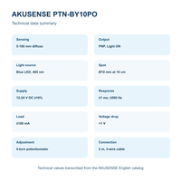 AKUSENSE PTN-BY10PO 5-100mm Sensor Fotoelektrik Difusi Kotak LED Biru PNP Light ON 12-24V DC IP67