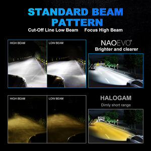 Sistema de Iluminación Automotriz NAOEVO Ni <span class=keywords><strong>Robot</strong></span> Design H11 con Luz LED para Automóviles H4 H7, Sistemas de Iluminación Automotriz 9005 9006 12V, Faro Delantero Automotriz H13 H15 H16 Canbus - Product Image 4