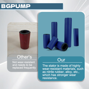 Thủy lực tiến bộ khoang g loạt ngang Mono xoắn ốc bùn xi măng vữa vít bơm với Phễu - Product Image 6