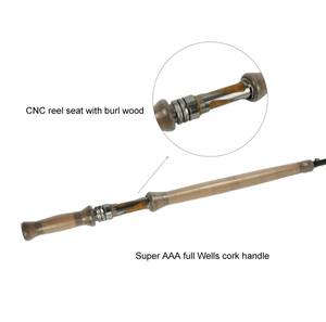 Tringle à double poignée légère en aluminium, accessoire populaire (B02) - Product Image 2