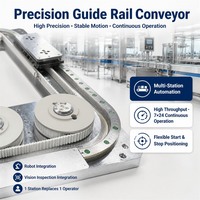 Rail de guidage circulaire pour machine à plateau tournant d'emballage avec rotation fluide et acier allié durable
