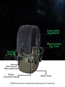 BT5.0内蔵マイク付き電子アクティブノイズキャンセリングイヤーマフワイヤレスヘッドフォン聴覚保護イヤーマフ - Product Image 4