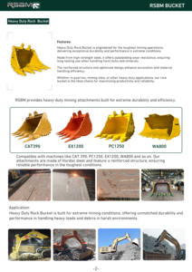 RSBM parti di macchine edili 54 "HDR secchio di roccia per <span class=keywords><strong>Hitachi</strong></span> 470 escavatore - Product Image 4