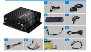 Telecamera CCTV per Camion di Alta Qualità, DVR <span class=keywords><strong>Mobile</strong></span> a 4 Canali per Auto - Product Image 5