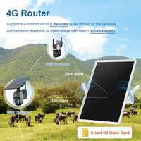 Router WiFi Tenaga Surya 15W 2.4Ghz Modem Router Hotspot WiFi 300Mbps Pengulang WiFi Router Nirkabel Luar Ruangan untuk Berkemah di Luar Ruangan