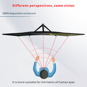 Moniteur de jeu LCD LED Tecmiyo R1500 VA 27 pouces FHD à 3 bords sans cadre avec support en forme de V, moniteur d'ordinateur de bureau - Product Image 5