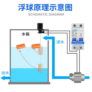 70AB Float Switch Water Level Controller 220V Liquid Level Sensor For Water Tower - Product Image 3