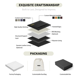 Portafoglio/<span class=keywords><strong>Porta</strong></span> <span class=keywords><strong>Carte</strong></span> di Credito da Uomo YIKU in Pelle PU Personalizzato con Stampa <span class=keywords><strong>Coccodrillo</strong></span> a Rilievo - Product Image 4