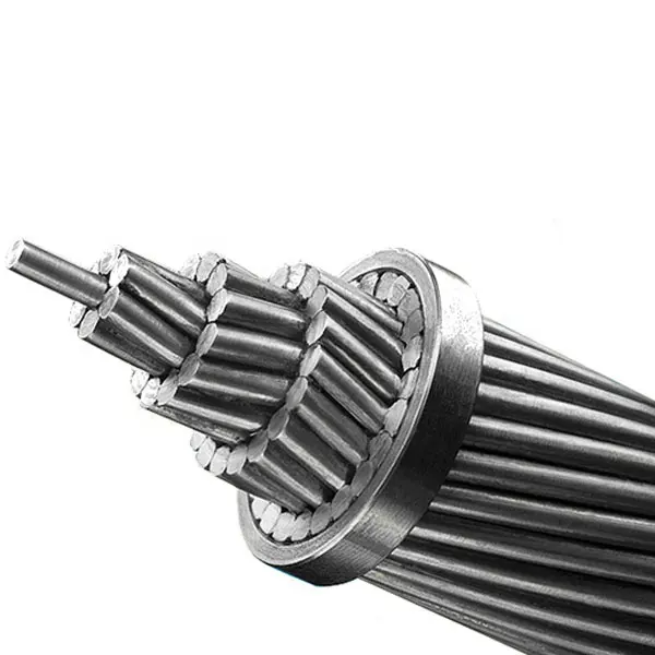 Ali Factory Direct Sales IEC ASTM BS DIN Standard High Voltage Bare ACSR Overhead Conductor Cables