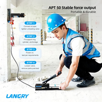Appareil de test de résistance à la traction des ancrages en béton micro, testeur de force de traction des ancrages