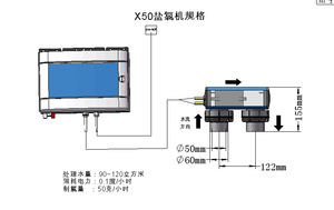Chlorinateur automatique 2 en 1 <span class=keywords><strong>pour</strong></span> <span class=keywords><strong>piscine</strong></span>, <span class=keywords><strong>dosage</strong></span> de 50 g de <span class=keywords><strong>sel</strong></span> chloré - Product Image 2