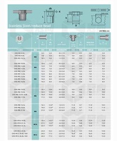 Écrou à riveter en aluminium, finition argentée unie, tête plate, motif vertical, antidérapant, durable, corps moleté ouvert M3-M8, écrou à riveter rond