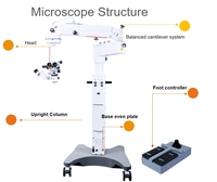 High Quality Low Price Ophthalmic Surgical Microscope Ophthalmic Operation Microscope