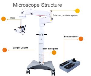 眼科手術用顕微鏡 - Product Image 3
