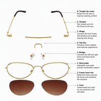 Nouvelles Lunettes de Soleil Polarisées en Métal pour Femmes, Protection UV400, Lunettes de Soleil Ovales en Métal de Haute Qualité pour Hommes, Idéales pour l'Usage Quotidien en Extérieur