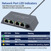 Adaptateur Ethernet RJ45 Mini Gen 3 à 4 ports, réseau externe filaire pour 4 appareils, connexion simultanée