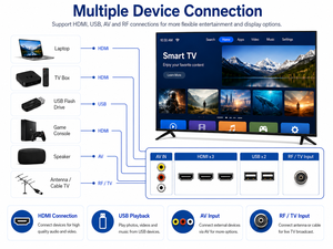 Téléviseur intelligent Android <span class=keywords><strong>QLED</strong></span> 4K de 100 pouces, écran ultra-large pour salle d'exposition, présentation de marque et usage commercial - Product Image 3