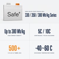 Cellule de batterie semi-solide 3,6 V 349 Wh/kg Haute densité énergétique 20 Ah 23 Ah 30 Ah 39 Ah Cellule lithium rechargeable en pochette pour drone UAV