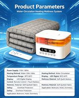 Plaid électrique tricoté intelligent, sûr, ignifuge, avec contrôle de température, anti-chauffe à sec, pour l'hiver et le pique-nique