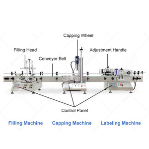 Máquina automática de llenado y tapado de botellas de líquido caliente para pequeñas empresas de agua mineral OCEAN - Product Image 2