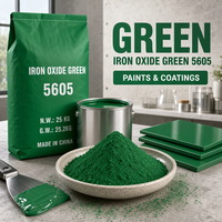 Poudre de pigment d'oxyde de fer de qualité industrielle, résistante aux intempéries, oxyde de fer vert pour application sur les revêtements de briques en ciment