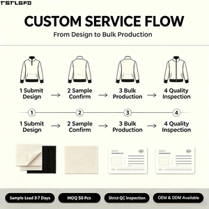 Sudadera con cremallera de un cuarto personalizada, cuello simulado, algodón grueso, para hombre, fabricantes de sudaderas con capucha y sudaderas, venta al por mayor a granel - Product Image 2
