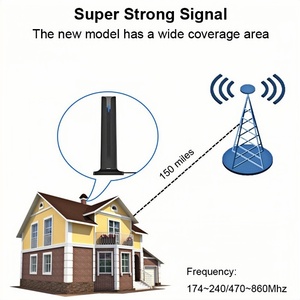 Antenne <span class=keywords><strong>TV</strong></span> amplifiée, intérieure, verticale, longue portée, amplificateur de signal à gain élevé, pour toutes les Smart <span class=keywords><strong>TV</strong></span> 4K 1080P HDTV, chaînes numériques - Product Image 3